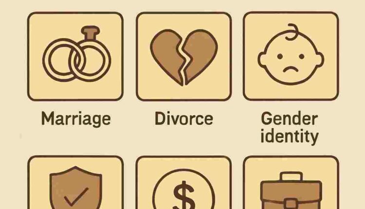 name change process in India