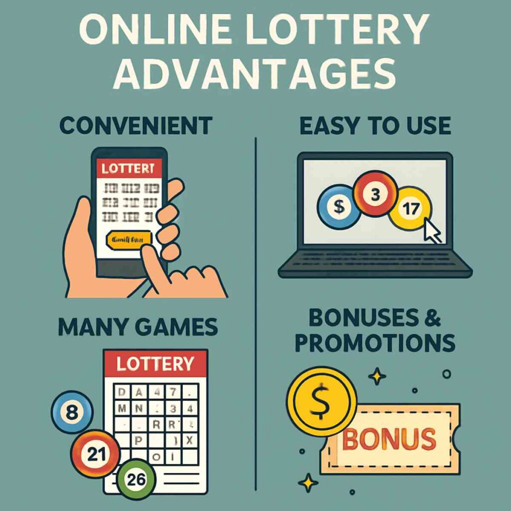 The Rise of Online Lottery Betting Platforms 1 แทงหวยออนไลน์